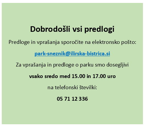 Kontakti